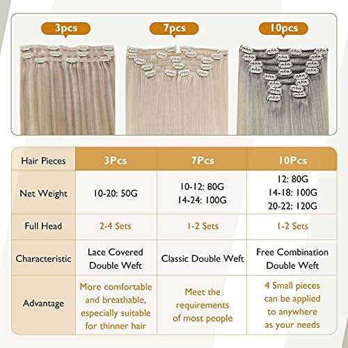 Real Human Hair Extension Clip Ins 120 Grams 7 Pcs - Image 130