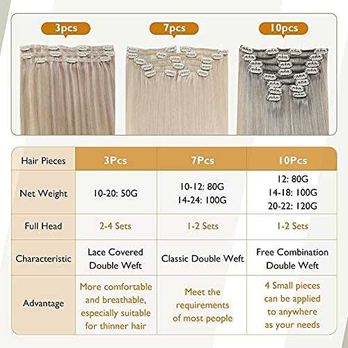 Real Human Hair Extension Clip Ins 120 Grams 7 Pcs - Image 8