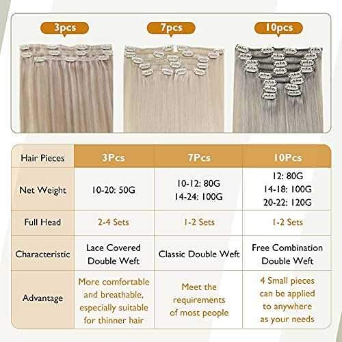 Real Human Hair Extension Clip Ins 120 Grams 7 Pcs - Image 97