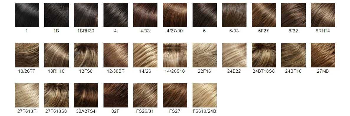 Heidi Lace Front Wig - Image 7