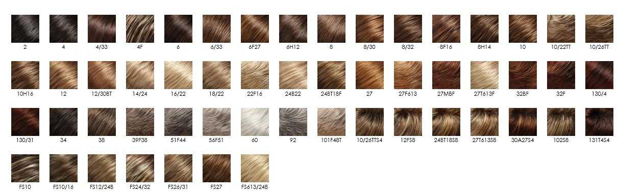 Jazz Monofilament Wig by Jon Renau - Image 4