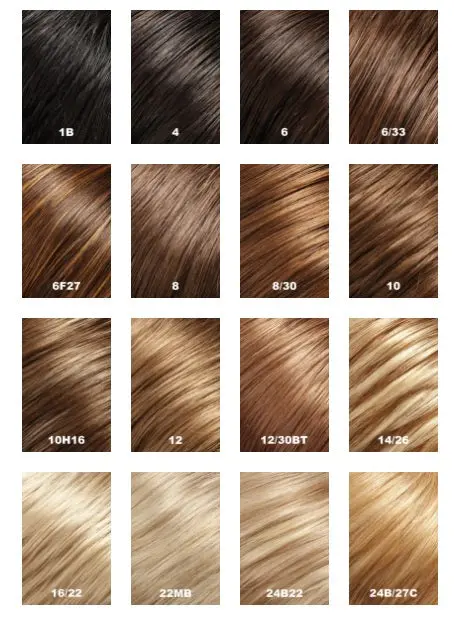 Top Smart 12 inch Synthetic Hair Topper - Image 6